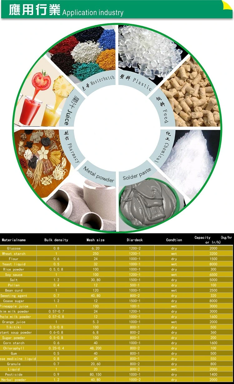 Hemp Extraction Liquid Maize Starch Liquid Vibrating Filter