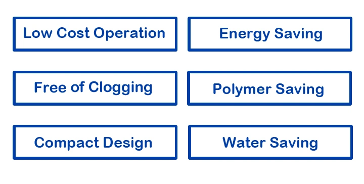 Waste Water Treatment and Sludge Dewatering Sludge Dehydrator Solids-Liquid Separation Screw Press